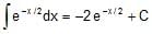 Resolution of Vectors: Motion in a Plane | Physics Class 11 - NEET
